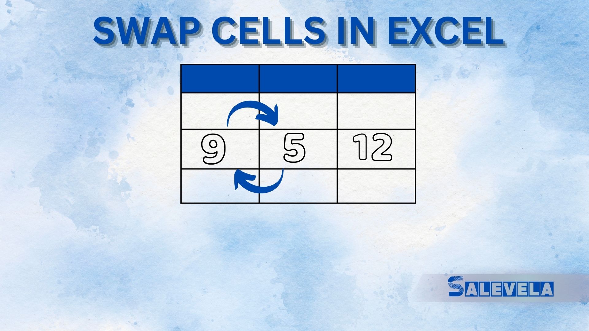 swap cell in excel