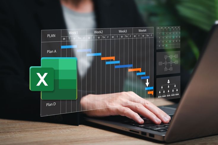 Gantt Chart