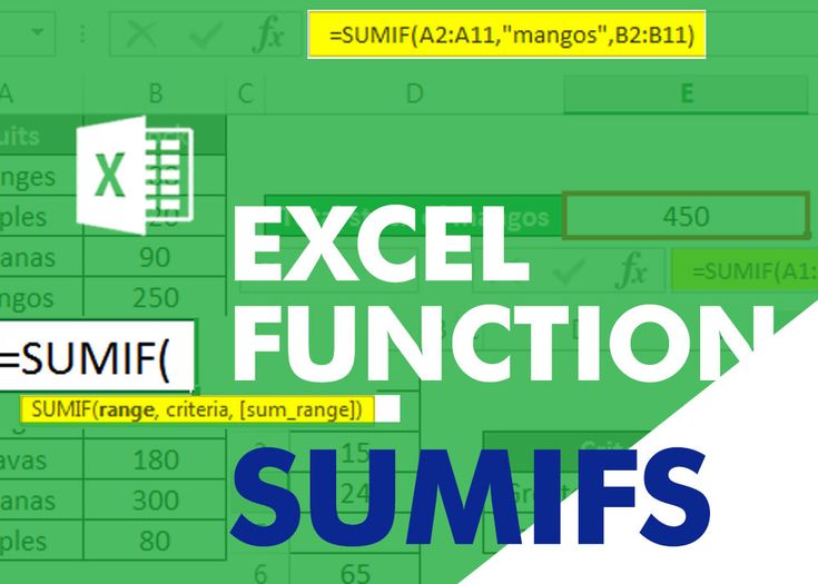 Excel Functions