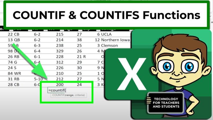 COUNTIF & COUNIFS Functions