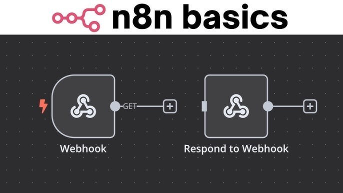 How to Use Webhooks in n8n (With Practical Use Cases)