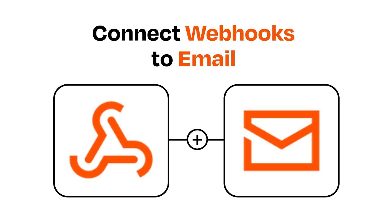 webhooks3